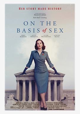 性别为本OntheBasisofSex[电影解说]